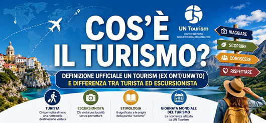 Definizione di Turismo