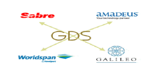 Cosa sono i GDS? Definizione e come funzionano.