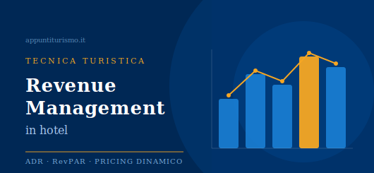 Cos’è il Revenue Management?